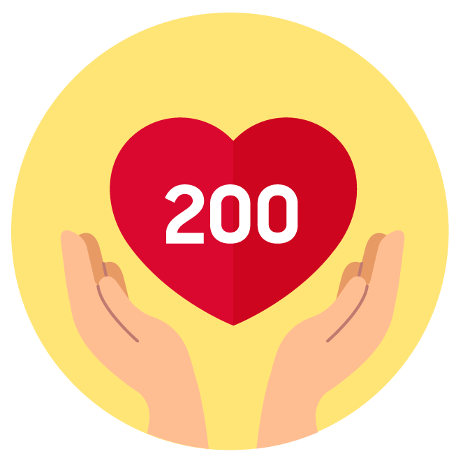 Admired 200